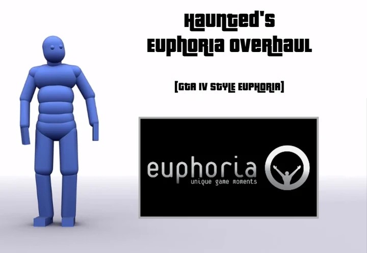 Переработанная Euphoria от Haunted