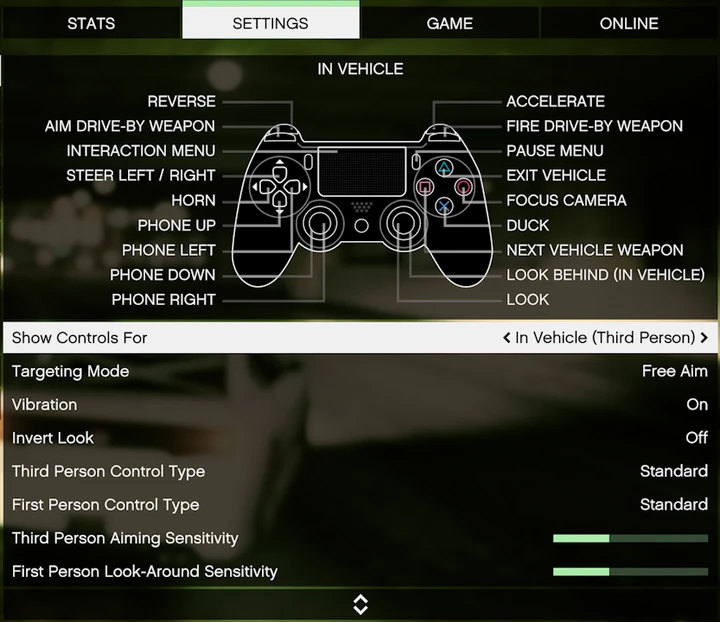 Значки кнопок PS4 для GTA V Enhanced