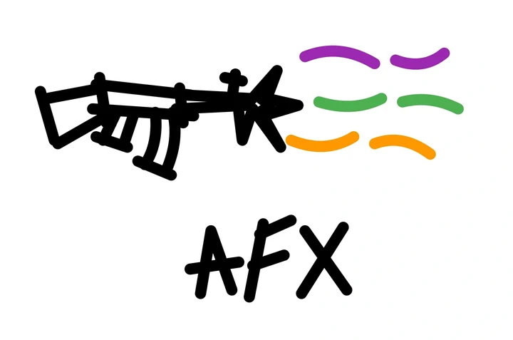 Advanced FX
