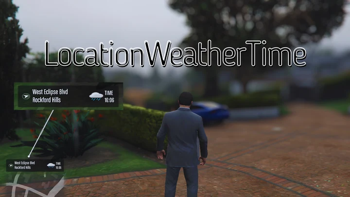 LocationWeatherTime