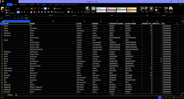 RAGE Data Compiler