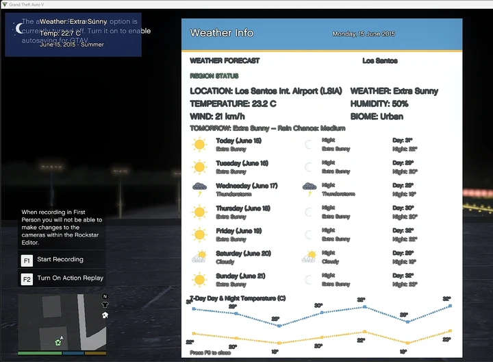 WeatherHUD